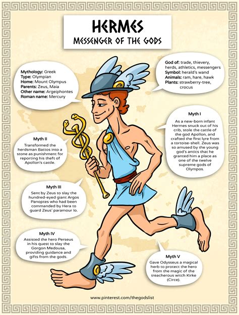 personality traits of hermes|bad things that hermes did.